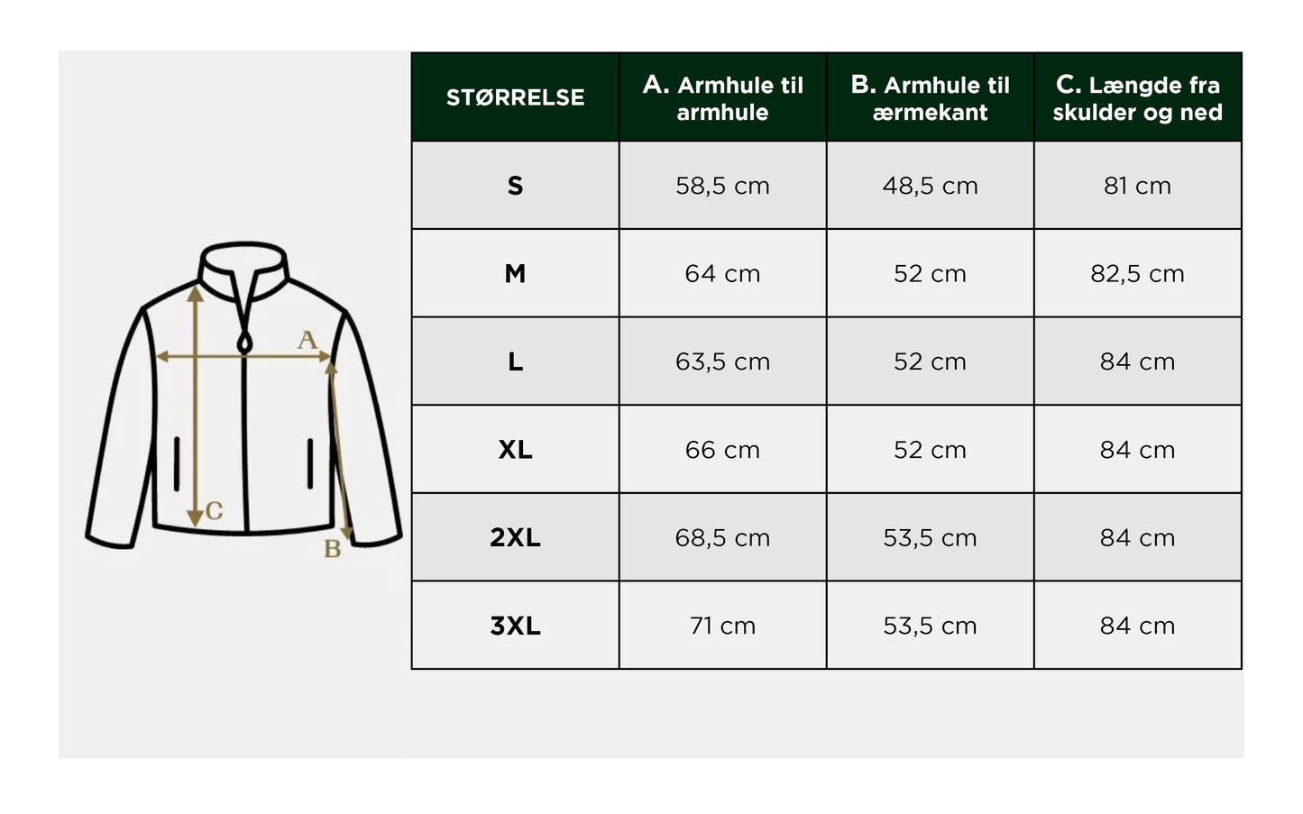 Oilskin jakke, herre