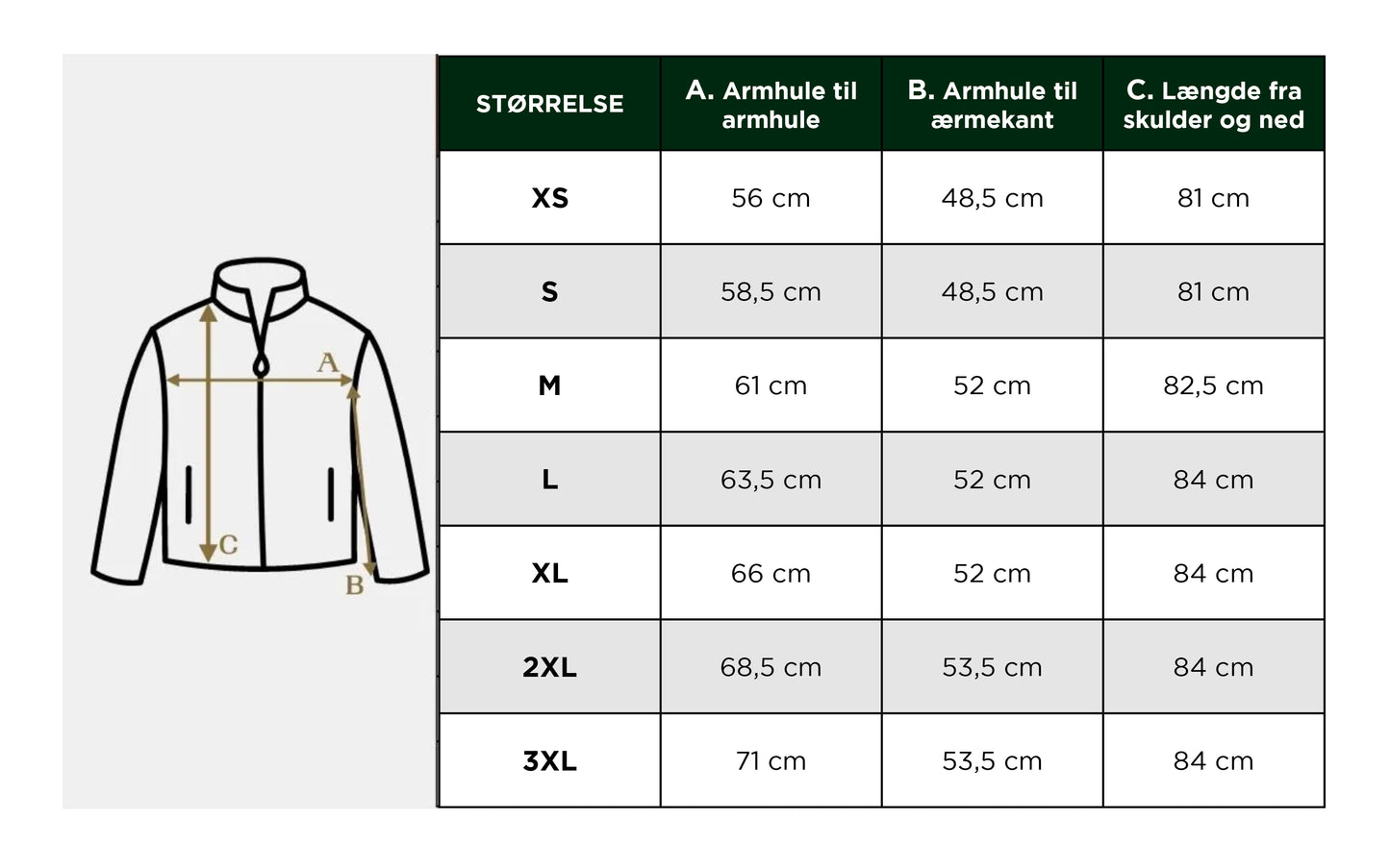 Oilskin overgangsjakke, dame